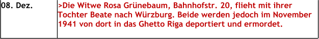 08. Dez. >Die Witwe Rosa Grünebaum, Bahnhofstr. 20, flieht mit ihrer Tochter Beate nach Würzburg. Beide werden jedoch im November 1941 von dort in das Ghetto Riga deportiert und ermordet.