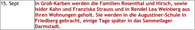 15. Sept In Groß-Karben werden die Familien Rosenthal und Hirsch, sowie Isidor Kahn und Franziska Strauss und in Rendel Lea Weinberg aus ihren Wohnungen geholt. Sie werden in die Augustiner-Schule in Friedberg gebracht, einige Tage später in das Sammellager Darmstadt.