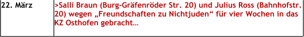 22. März >Salli Braun (Burg-Gräfenröder Str. 20) und Julius Ross (Bahnhofstr. 20) wegen „Freundschaften zu Nichtjuden“ für vier Wochen in das KZ Osthofen gebracht…