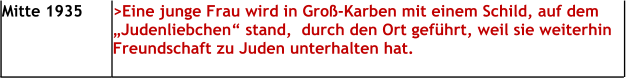 Mitte 1935 >Eine junge Frau wird in Groß-Karben mit einem Schild, auf dem  „Judenliebchen“ stand,  durch den Ort geführt, weil sie weiterhin Freundschaft zu Juden unterhalten hat.