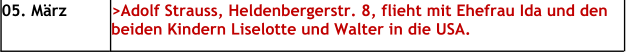 05. März >Adolf Strauss, Heldenbergerstr. 8, flieht mit Ehefrau Ida und den beiden Kindern Liselotte und Walter in die USA.