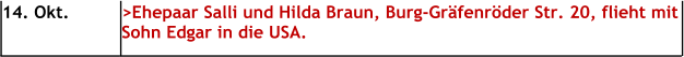 14. Okt. >Ehepaar Salli und Hilda Braun, Burg-Gräfenröder Str. 20, flieht mit Sohn Edgar in die USA.