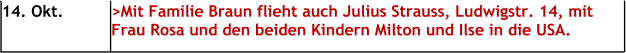 14. Okt. >Mit Familie Braun flieht auch Julius Strauss, Ludwigstr. 14, mit Frau Rosa und den beiden Kindern Milton und Ilse in die USA.