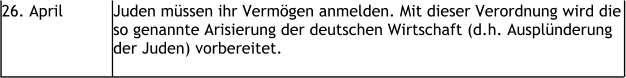 26. April Juden müssen ihr Vermögen anmelden. Mit dieser Verordnung wird die so genannte Arisierung der deutschen Wirtschaft (d.h. Ausplünderung der Juden) vorbereitet.