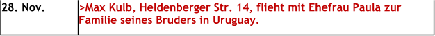 28. Nov. >Max Kulb, Heldenberger Str. 14, flieht mit Ehefrau Paula zur Familie seines Bruders in Uruguay.