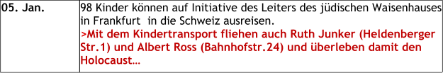 05. Jan. 98 Kinder können auf Initiative des Leiters des jüdischen Waisenhauses in Frankfurt  in die Schweiz ausreisen.>Mit dem Kindertransport fliehen auch Ruth Junker (Heldenberger Str.1) und Albert Ross (Bahnhofstr.24) und überleben damit den Holocaust…