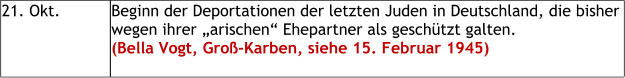 21. Okt. Beginn der Deportationen der letzten Juden in Deutschland, die bisher wegen ihrer „arischen“ Ehepartner als geschützt galten.(Bella Vogt, Groß-Karben, siehe 15. Februar 1945)